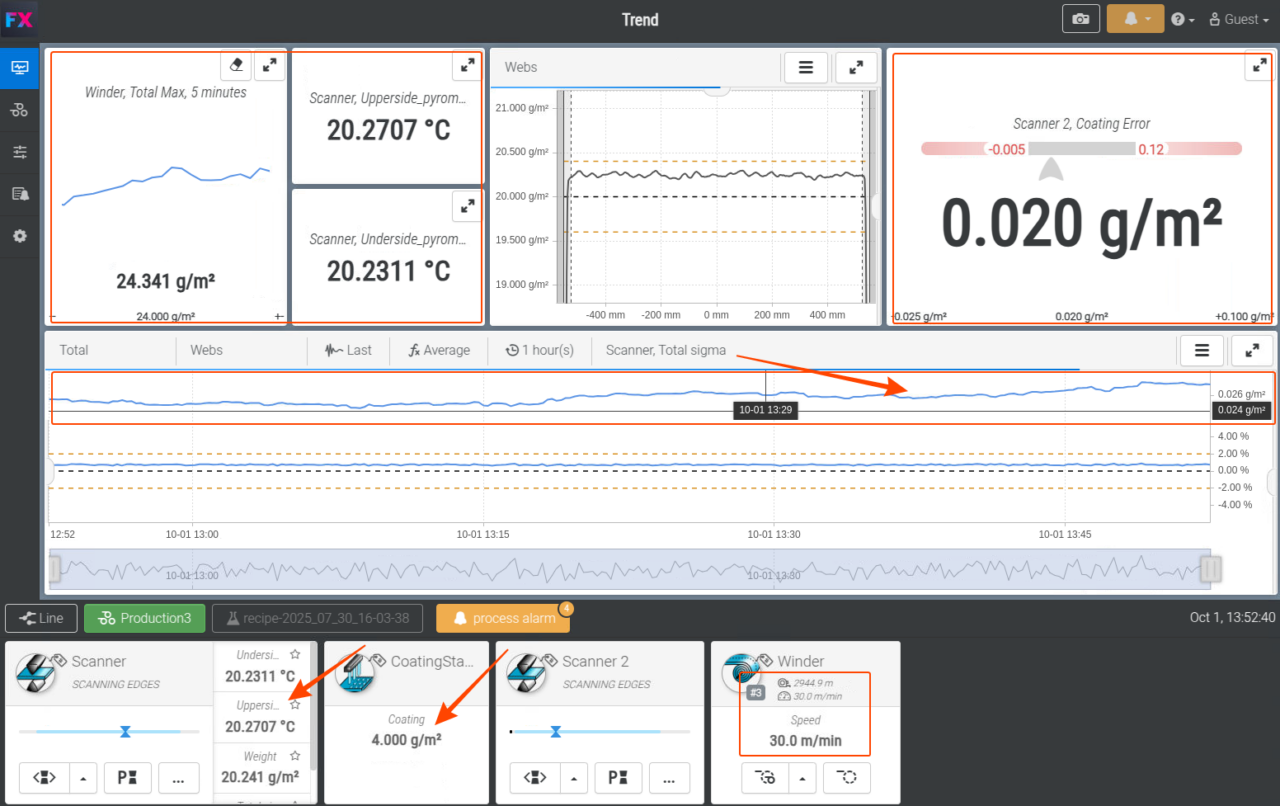 Scan Trainer Cloud Tutorial TRAINING - SUPPORT SCANTECH